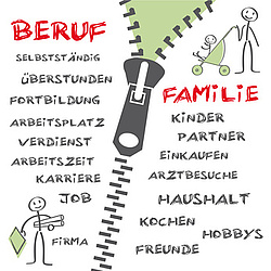 Beruf-Familie-Partnerschaft: Burnout, wenn alles zu viel wird